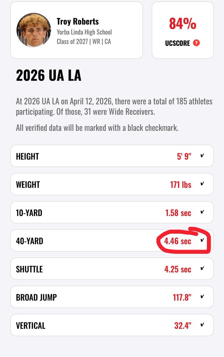 Troy Roberts 3⭐️ WR tweet media