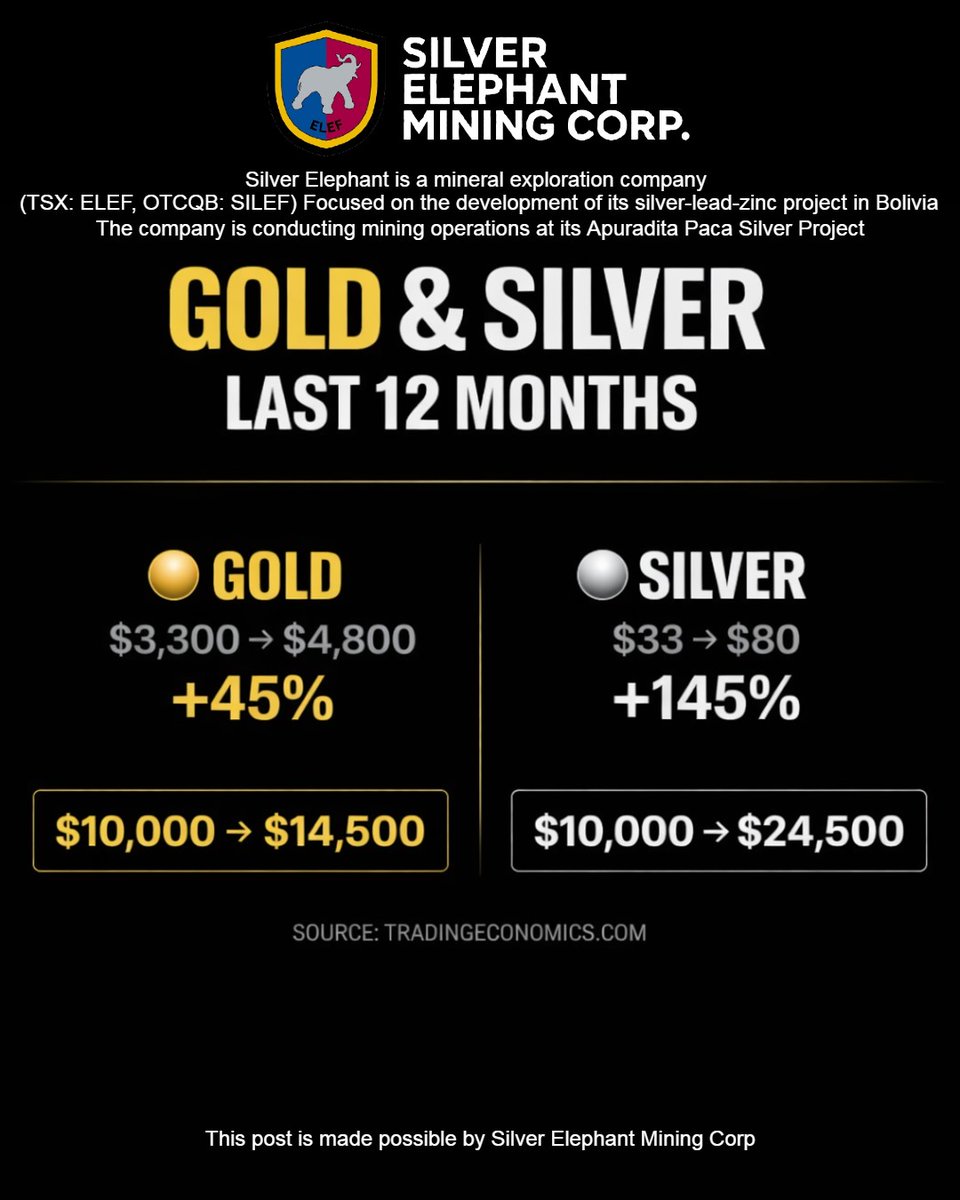 TraditionalMoney tweet media