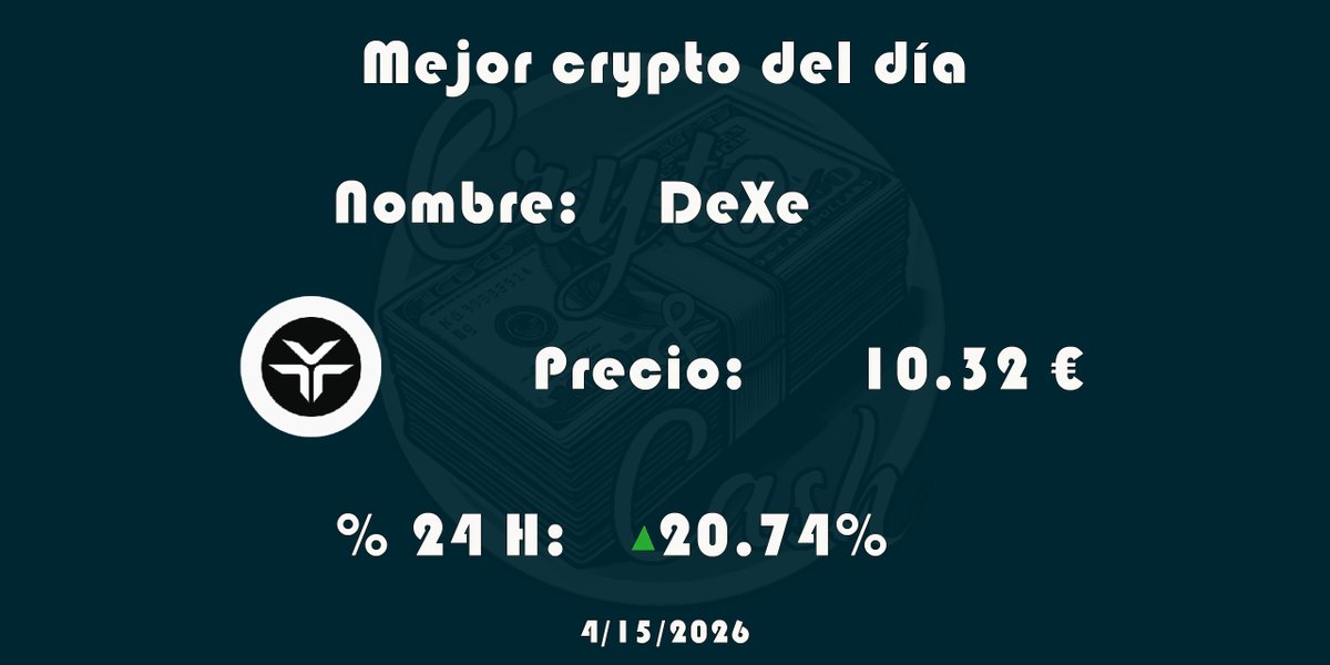 Crypto_And_Cash's tweet image. #CryptoTopOne
📣 Esta es la criptomoneda que más ha crecido en las últimas 24 horas #bitcoin #bitcointrading #bitcoinespaña #bitcoiner #bitcoinexpert #bitcoinprecio #criptomonedas