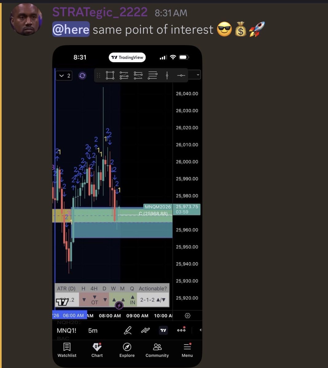 STRATegic_2222's tweet image. See they didn’t know I trade futures too 😮‍💨😎💰.

#FuturesTrading #optionstrader #DayTrader