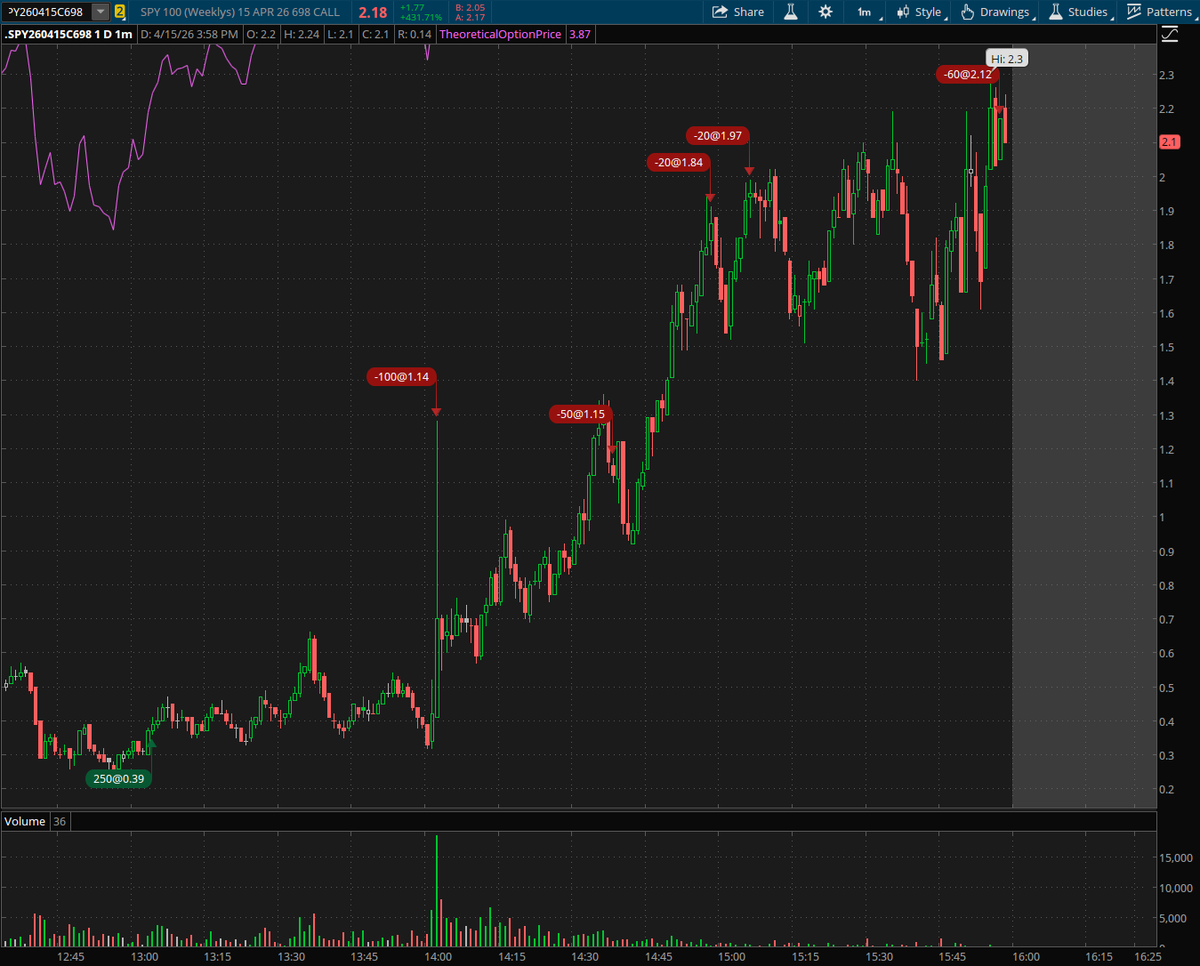 Mark Moses tweet media