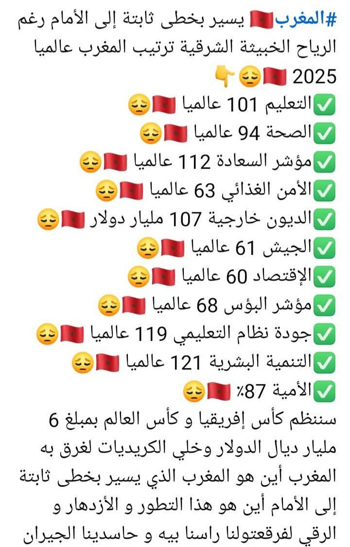 DZ Detective 🕵☪︎ المحقق الجزائري tweet media