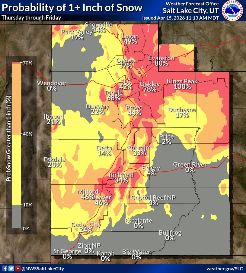 NWSSaltLakeCity's tweet image. A cold front tomorrow will bring the coldest overnight lows in a month or more, along with wind and and a brief burst of snow to valley floors. Snow forecast has trended downward as the front is moving faster, though there is still a lake effect snow threat Thurs night #utwx