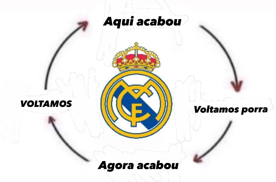 MADRIDISTAS 🇧🇷 tweet media