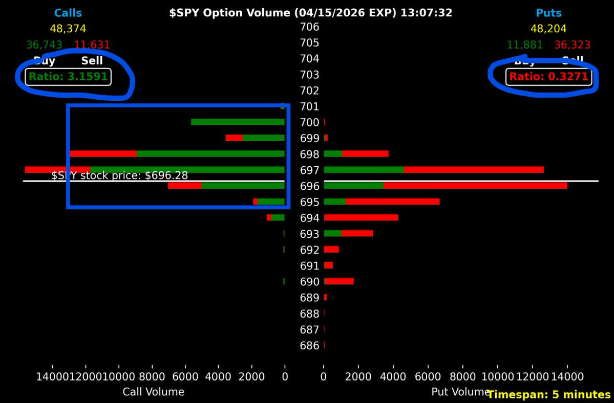 Mark Moses tweet media