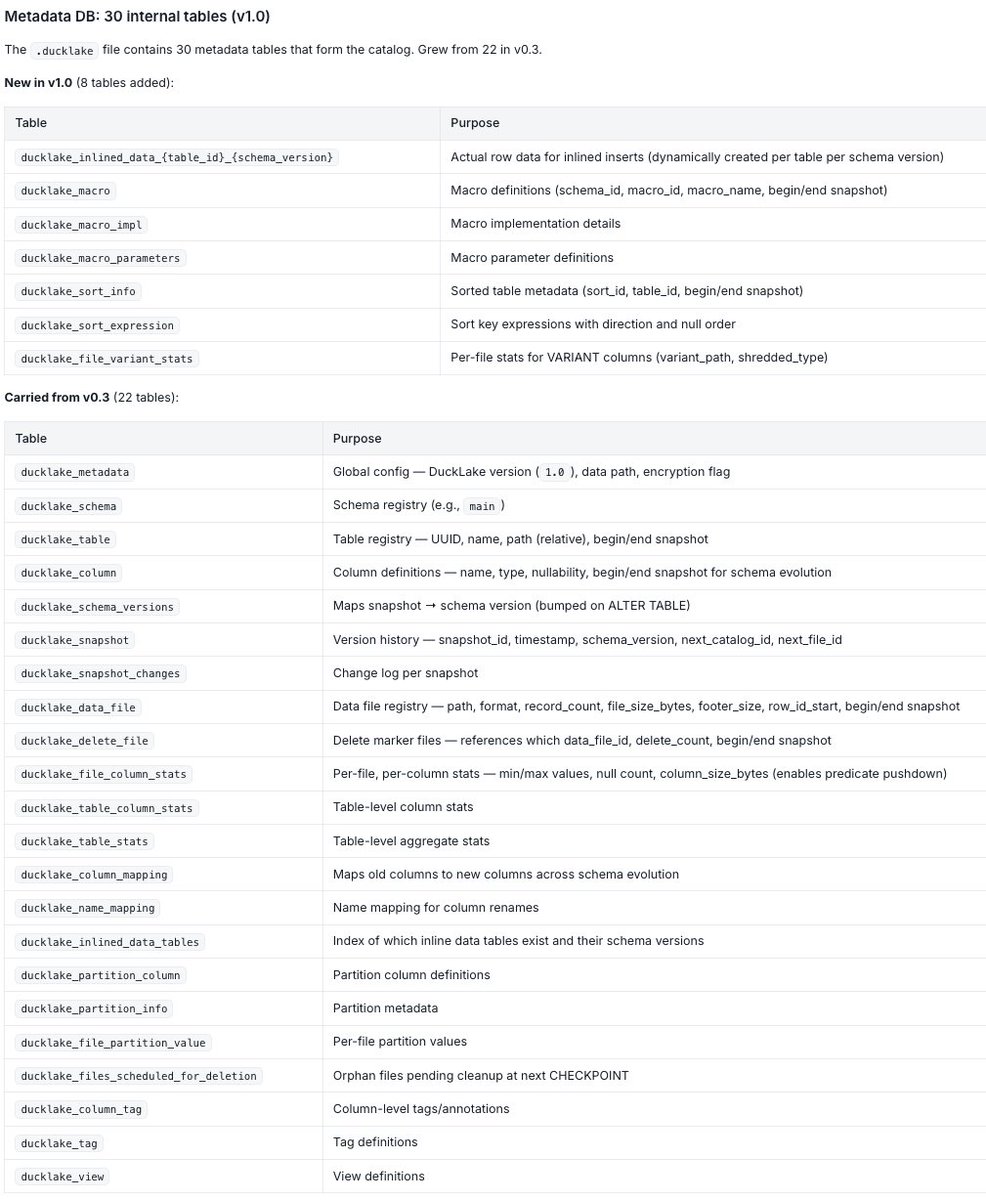 Taro L. Saito tweet media