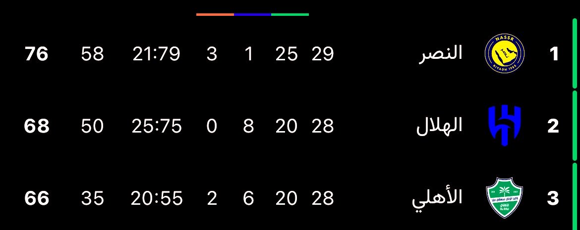 فهد القثامي tweet media