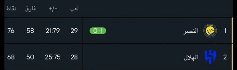 أبو فيصل tweet media