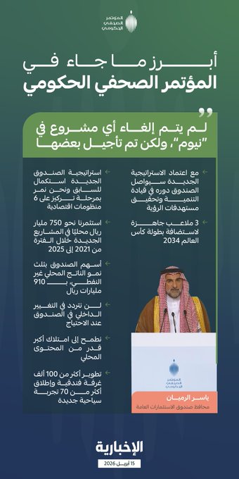عبدالرحمن tweet media
