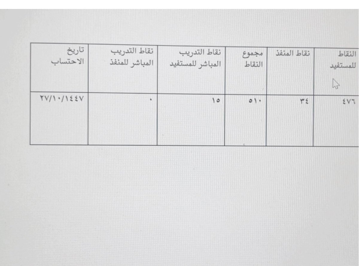 ناديه الزهراني tweet media