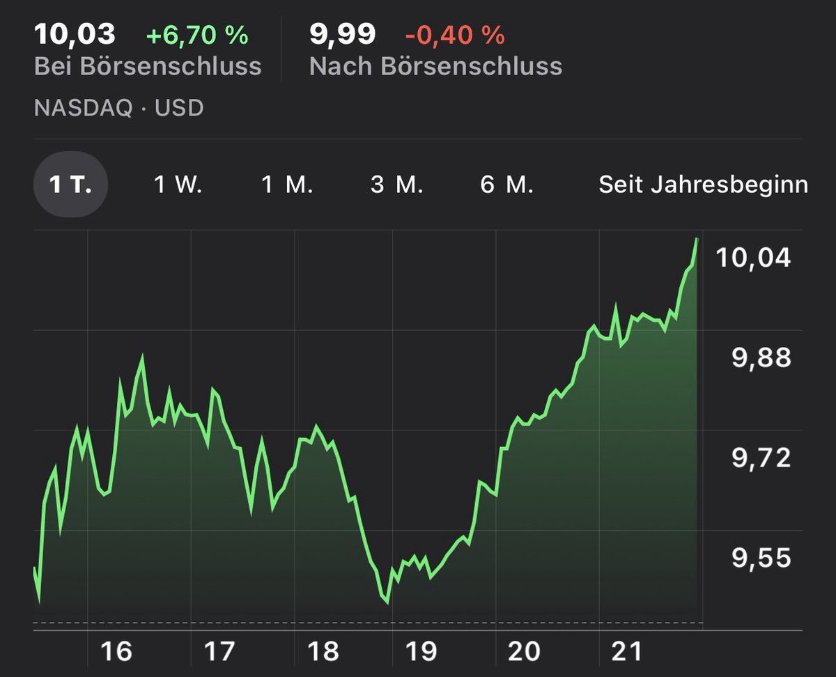 Bodoxstocks tweet media