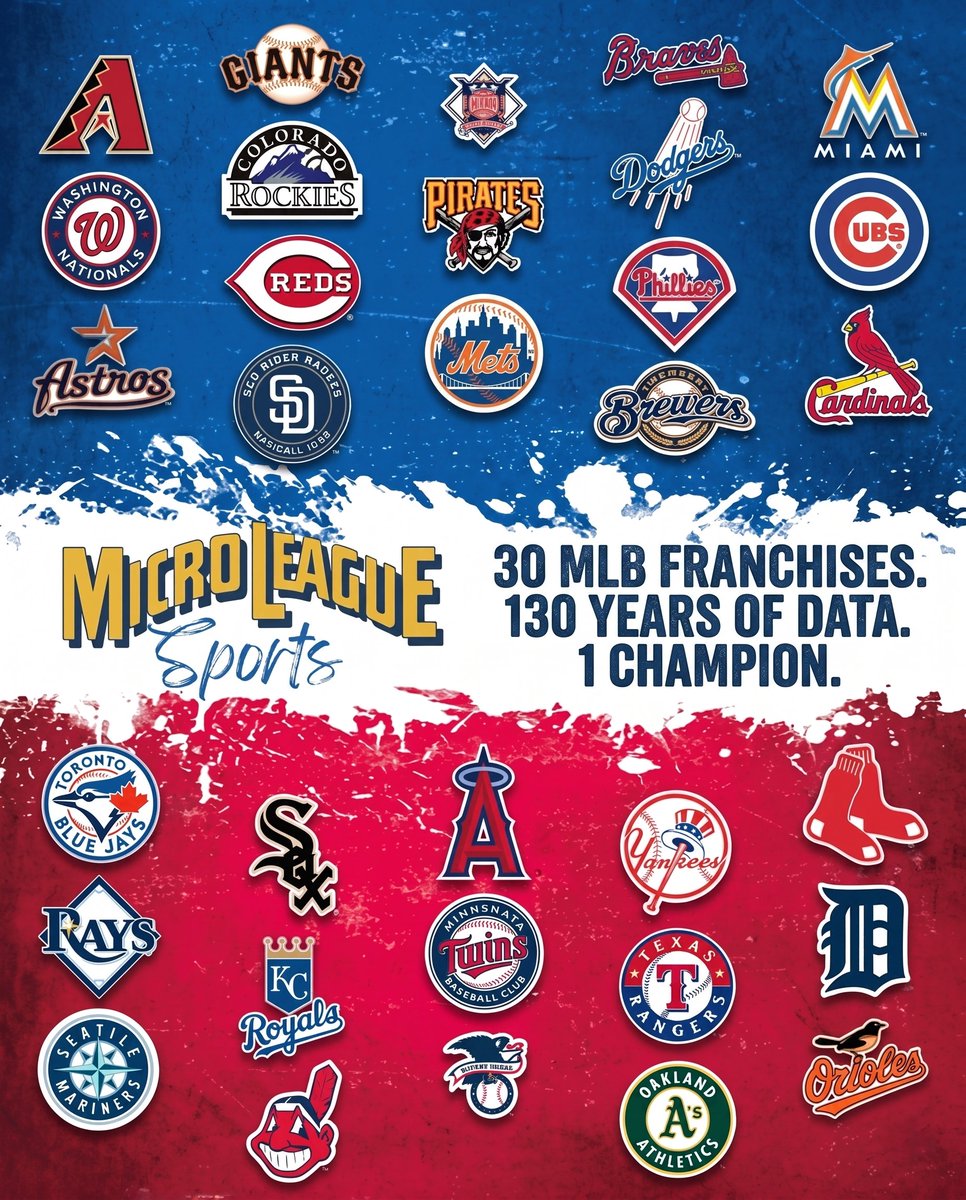 MicroLeague Sports tweet media