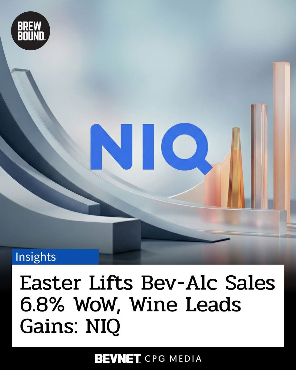 Brewbound tweet media