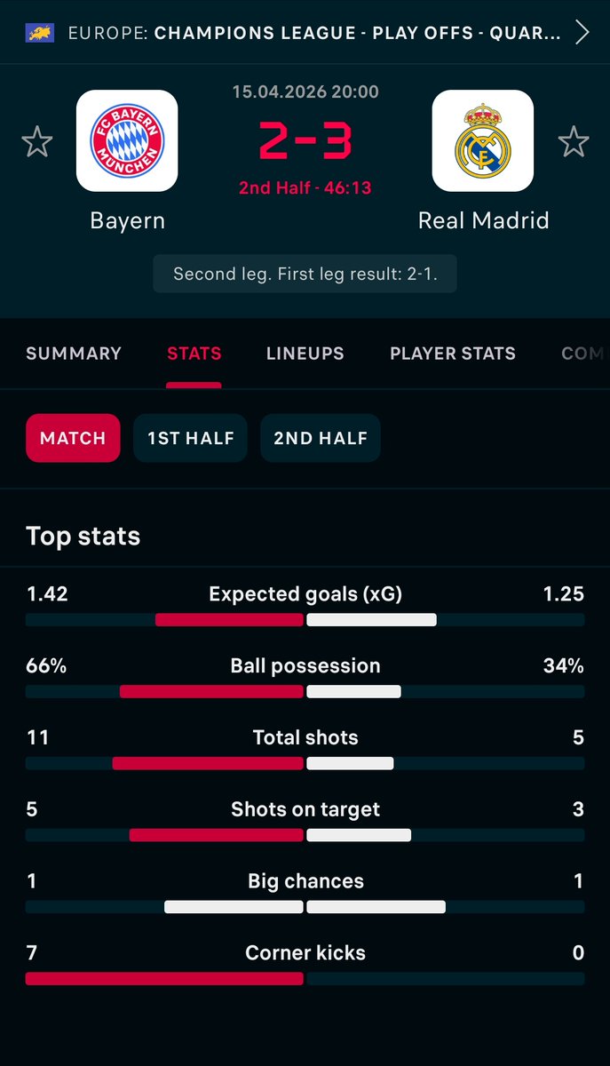 Ichie Billions tweet media