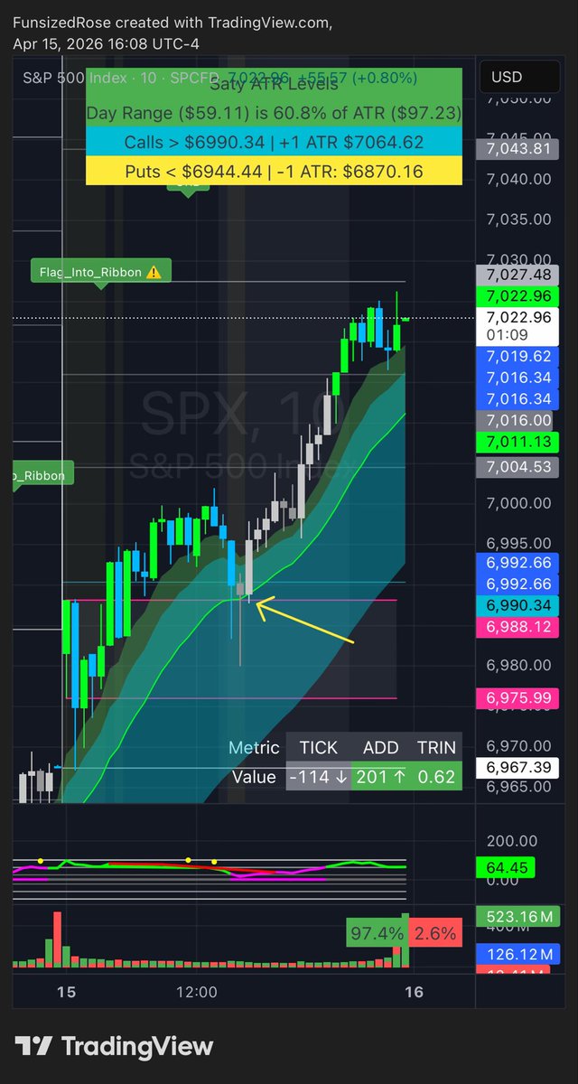 Rose 🌹 tweet media