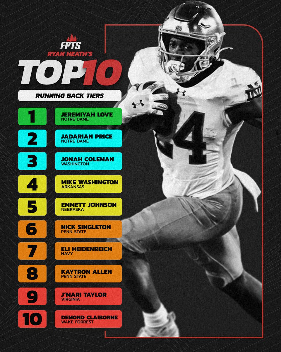 Ryan Heath tweet media