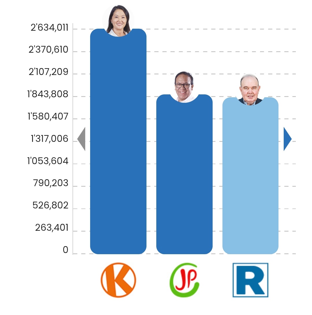 El Último Paladín 🥷 tweet media