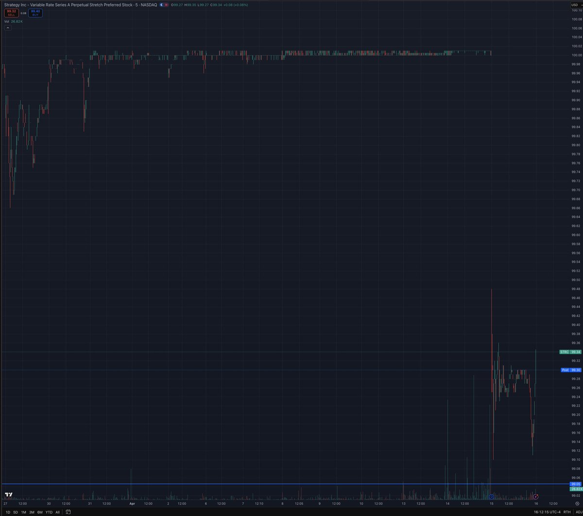 Cheshire Capital tweet media