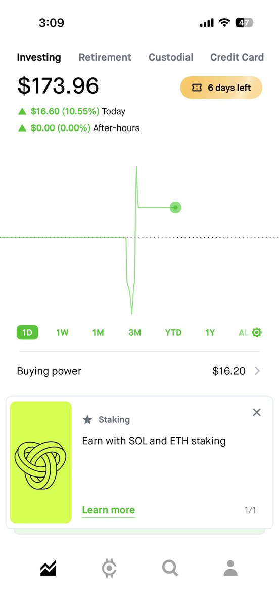 Alex4G2026's tweet photo. Took 2 loosing trades today and 1 -200% win trade and somehow managed to get $16 profit 😂😂 seems like pocket change but hey profit is profit I guess 😂 $spy https://t.co/GAE5n8qtSH