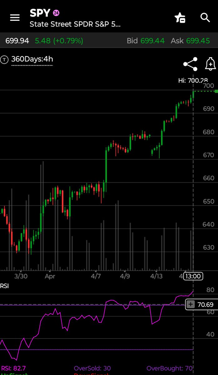 Jordan The Bull, PhD tweet media