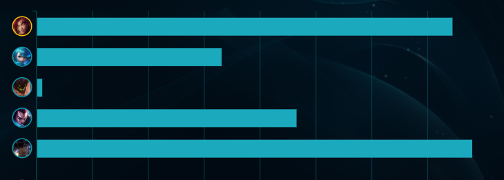 katiezita 🍯 tweet media