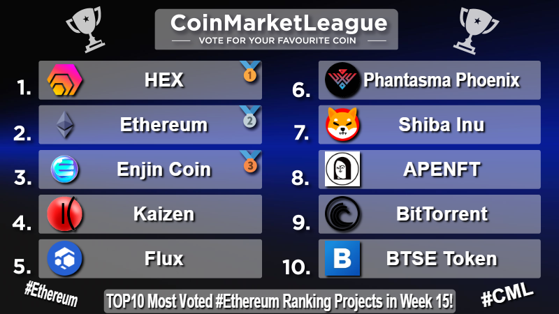 CoinMarketLeague.com tweet media