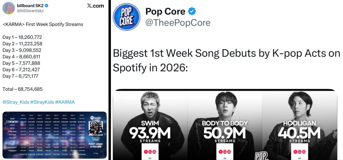 Never underestimate BTS⁷ 🪭 tweet media