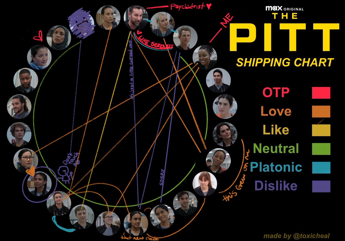 「ʀᴏʙ𝐛𝐞𝐞」𝙋𝙞𝙩𝙩 𝙎𝙥𝙤𝙞𝙡𝙚𝙧𝙨 tweet media