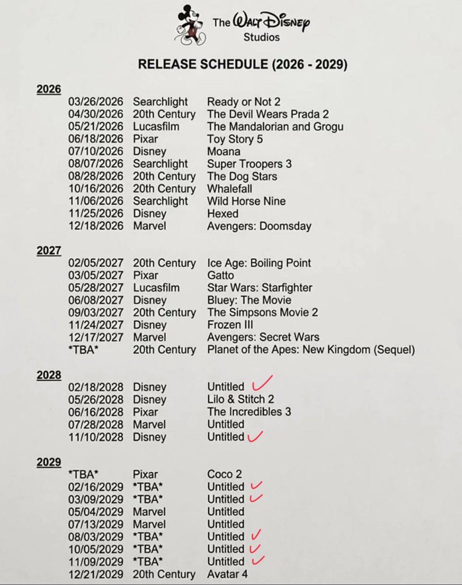 Arwen sparrow 🏴‍☠️ tweet media