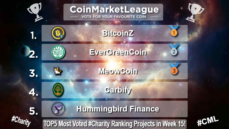 CoinMarketLeague.com tweet media