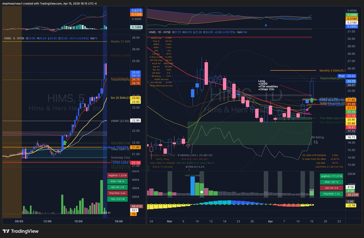 Stephen Trades tweet media