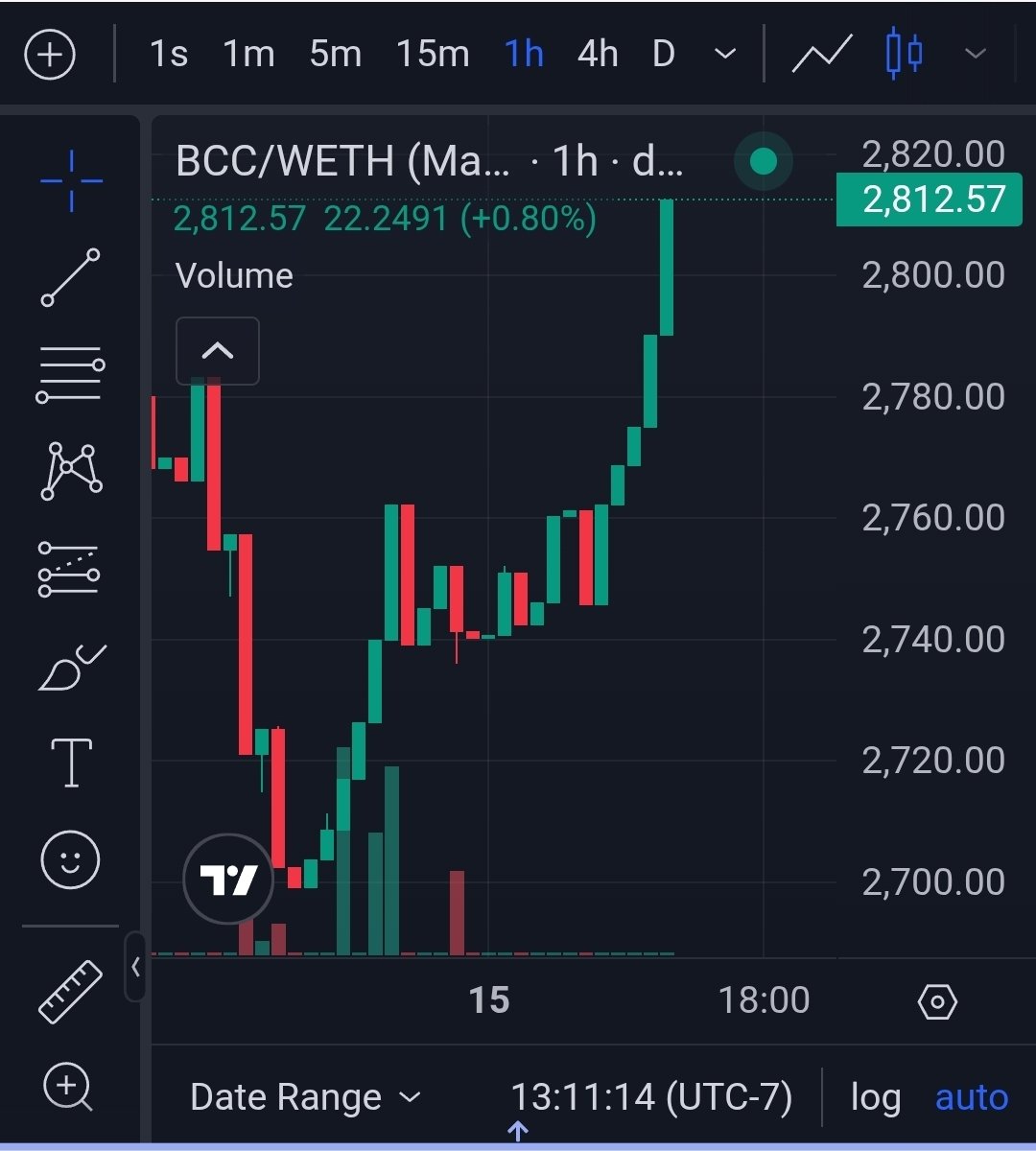 Cat Coin On Base tweet media