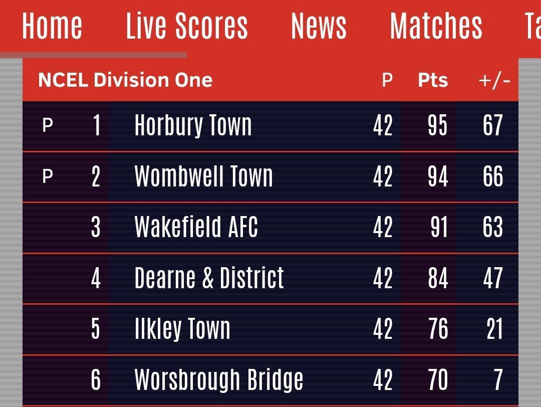 Mark Booth tweet media