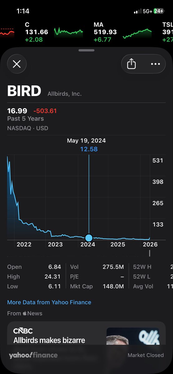 BioTechDad tweet media