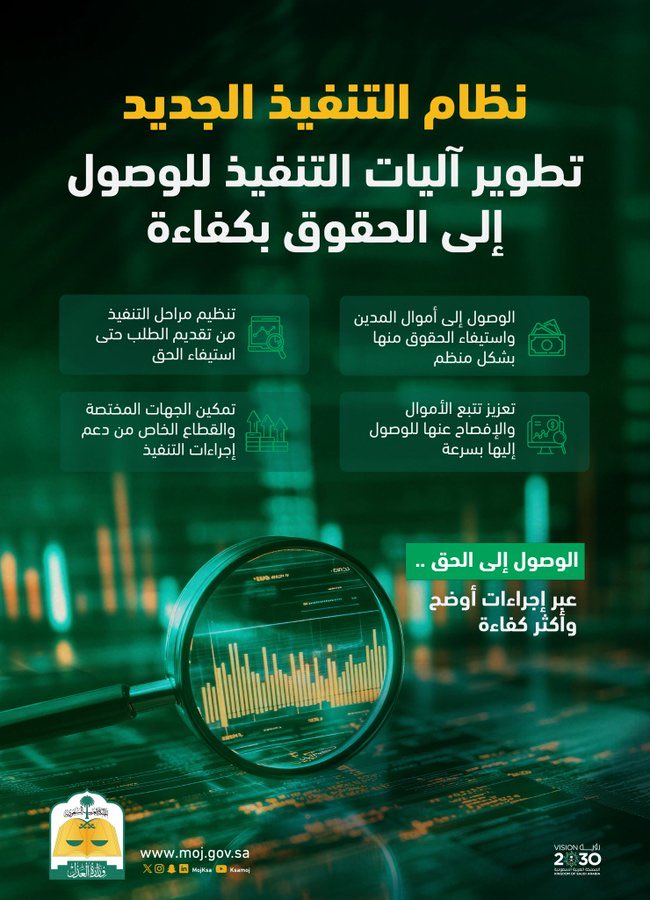 المحامية| ملاك الشهري ⚖️ tweet media