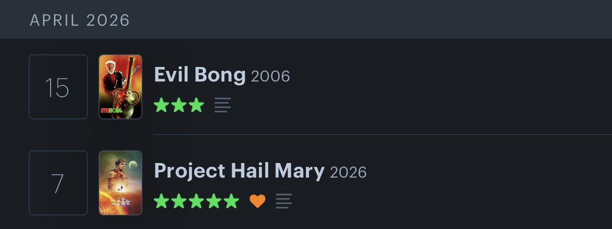 v4mpgrrl's tweet photo. insane letterboxd debut https://t.co/NE6Ii9Bn9d