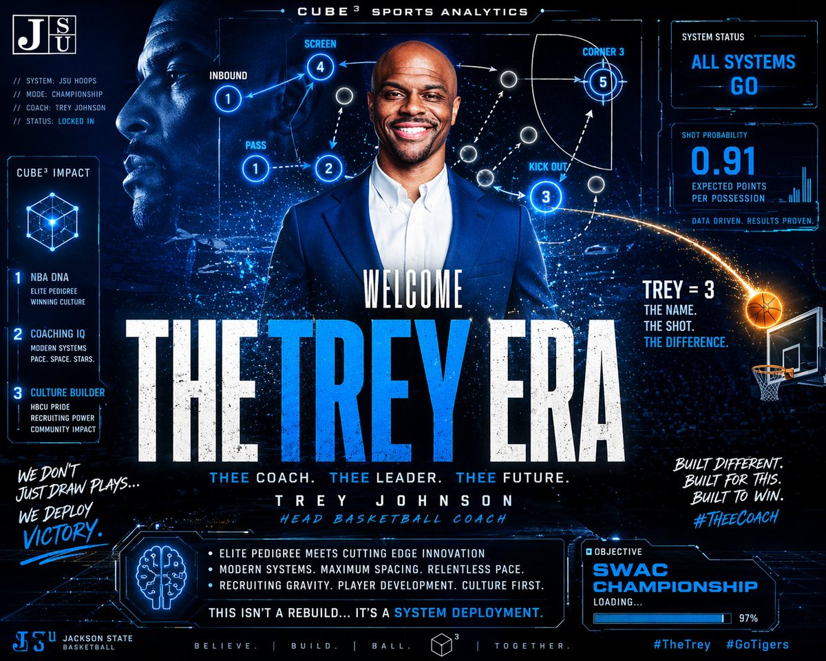 kelvingates's tweet image. @MyMikeCheck @Conradicalness @jessbensontv Hey guys check it out. That classic alumni moment when your cousin becomes the head coach of your Alma mater. So yall know I will be tailgating from #KickOff to #TipOff this year at @GoJSUTigers