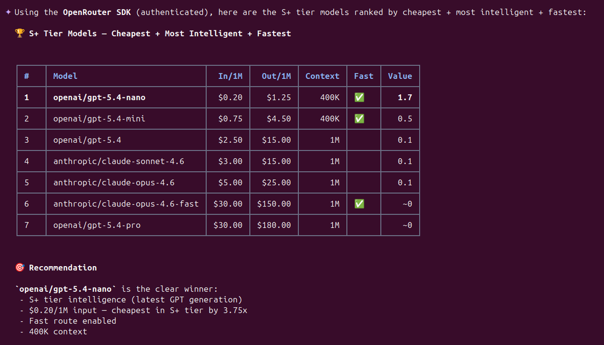 __codewithkai__'s tweet photo. Is gpt-5.4-nano underdog??? @OpenAI @theo https://t.co/babjNt3UYW