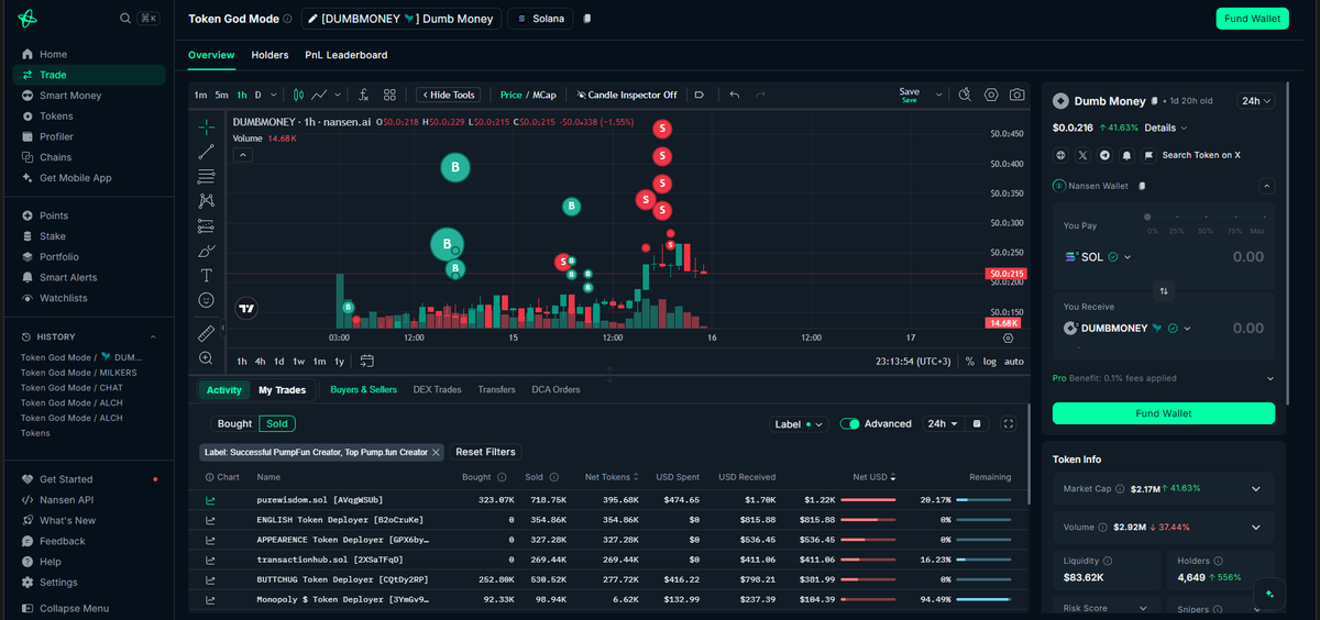 WOJAK.LTD ✧ base.eth tweet media