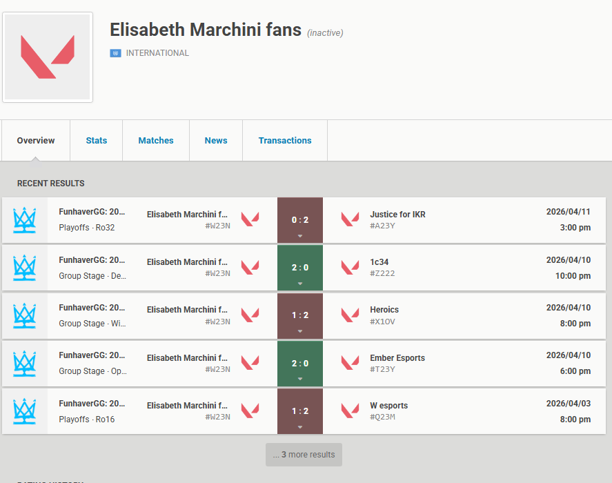 Elisabeth Marchini tweet media