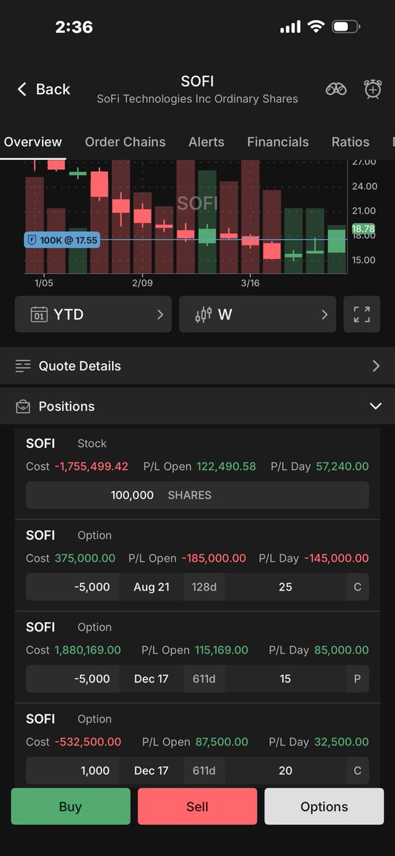 TJTheWheelDeal tweet media