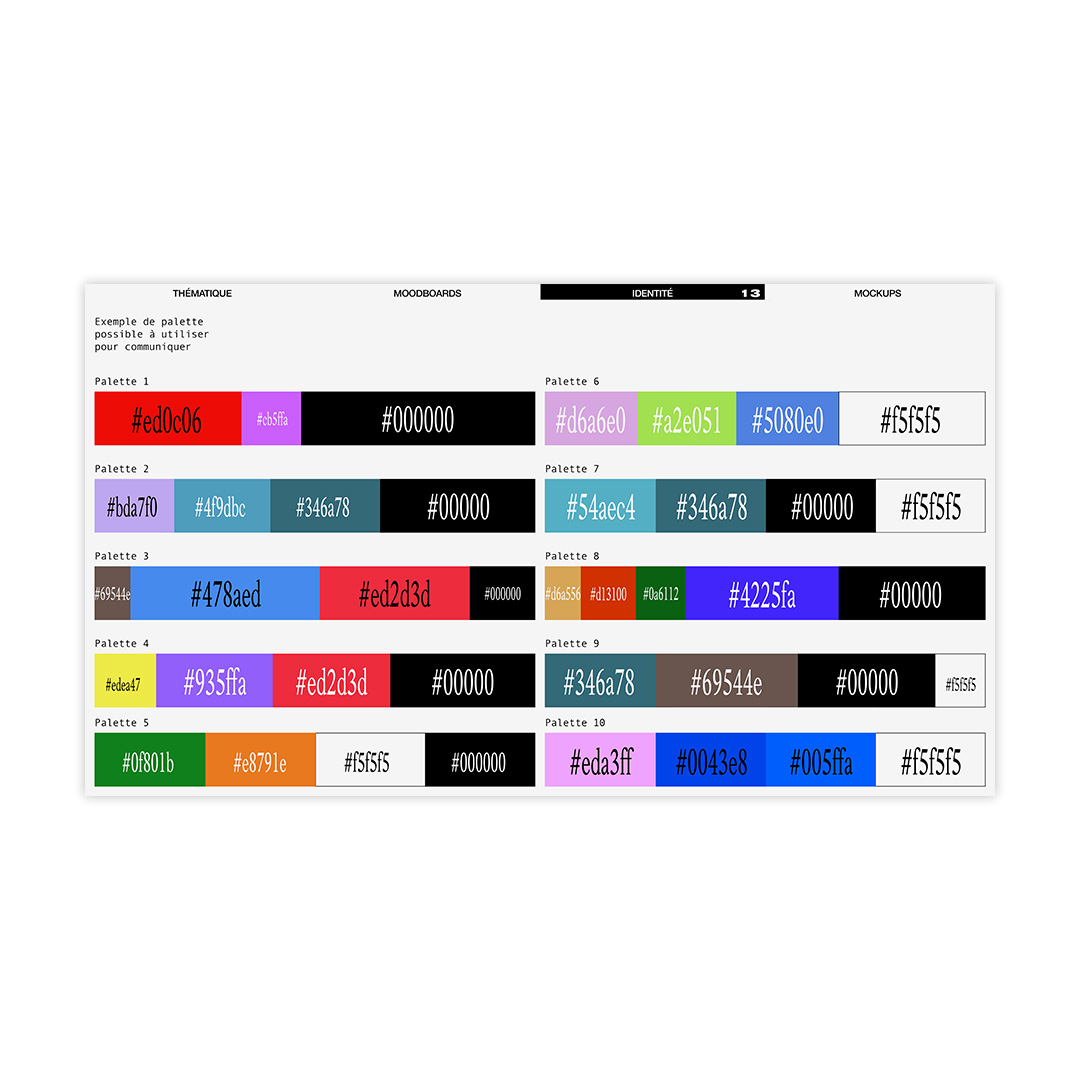 Archive pres à l'école