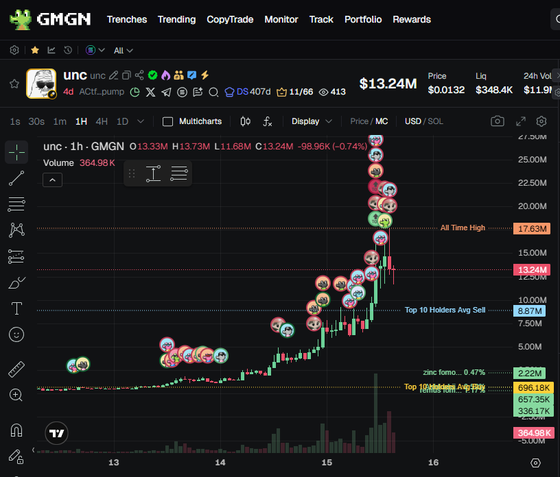 AshRobin 🐶 tweet media