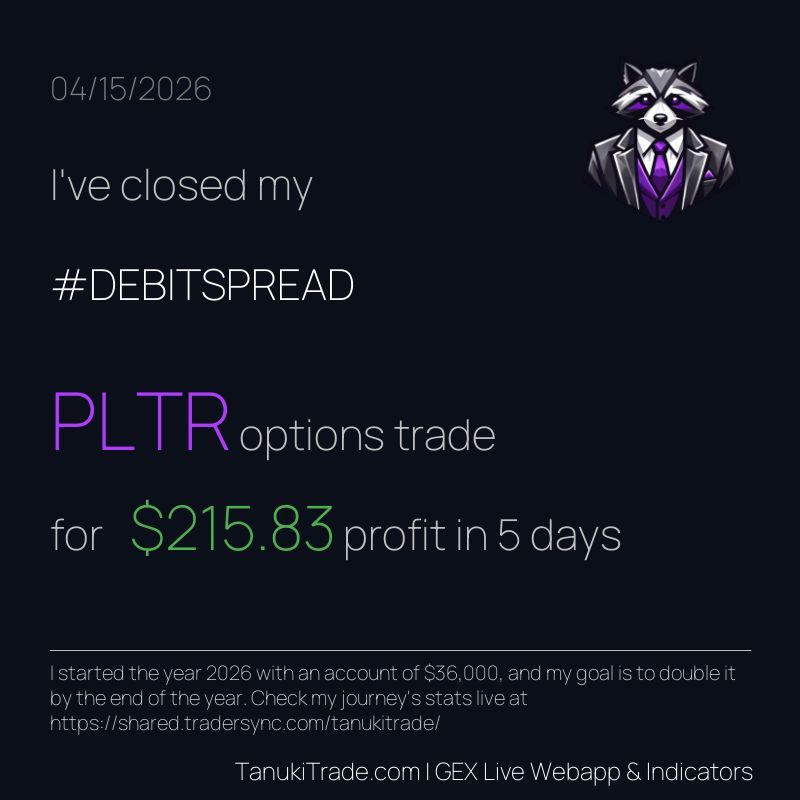 TanukiTrade 🦝 Options tweet media