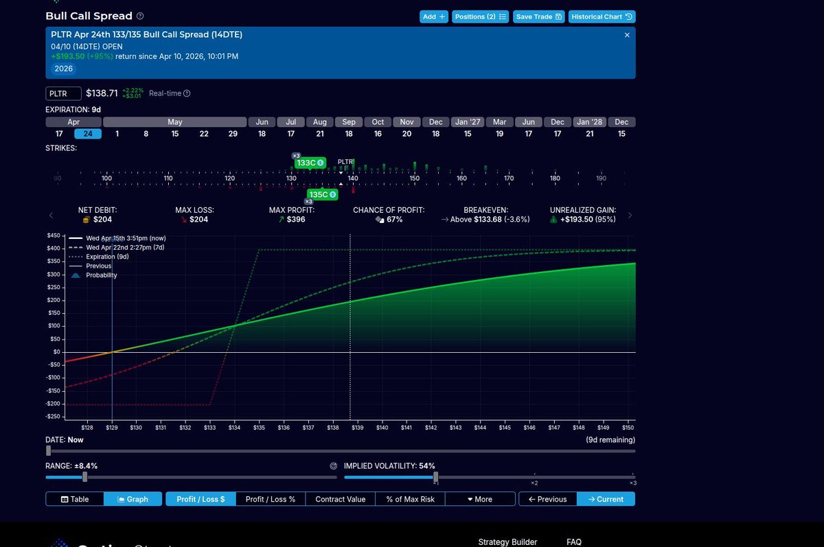 TanukiTrade 🦝 Options tweet media