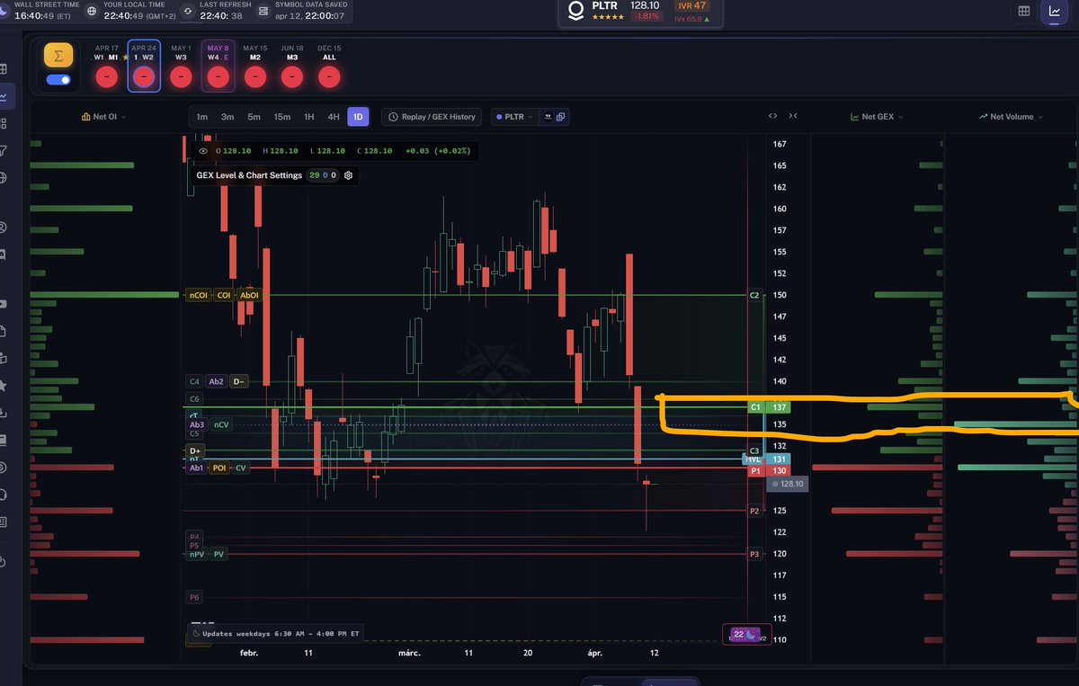 TanukiTrade 🦝 Options tweet media