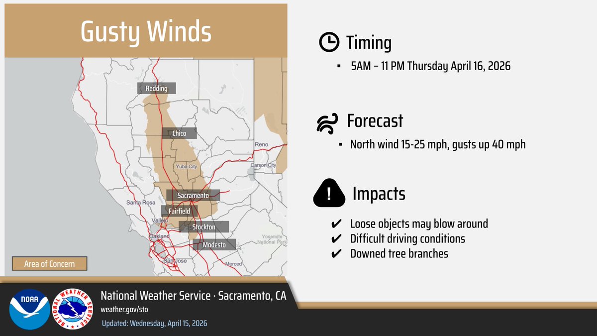 NWS Sacramento tweet media