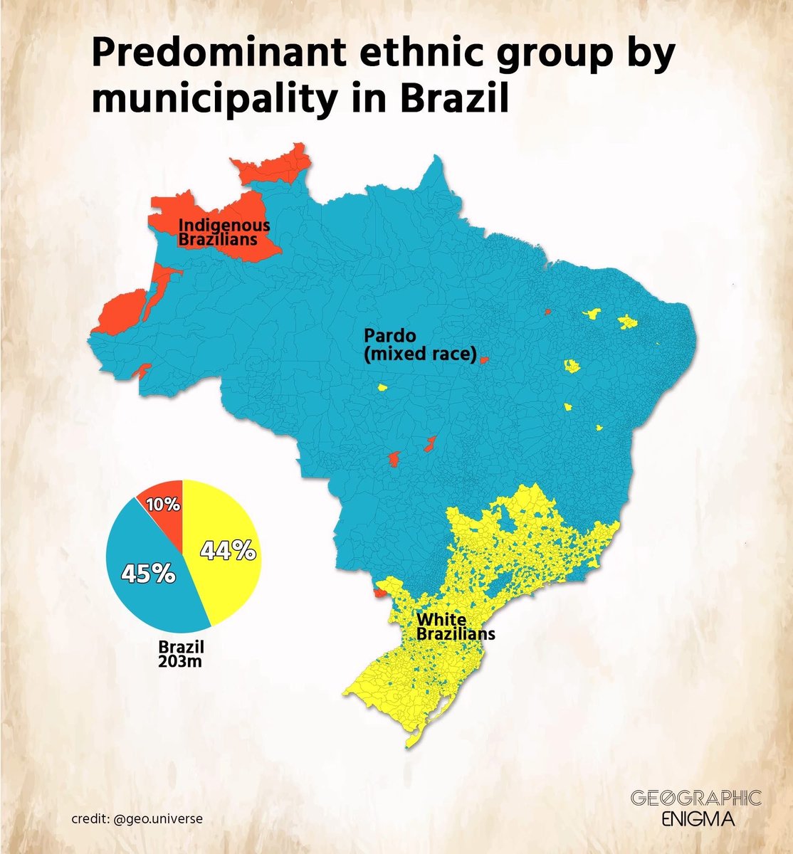 Corvo do Trovão ⨁ᛉ tweet media