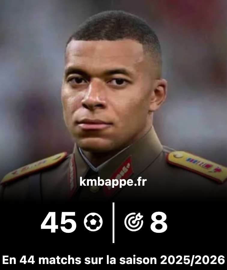 mbappology's tweet photo. La saison de fou que nous propose Kylian Mbappé ! Profitons en 😍 https://t.co/1RquUAHmb4