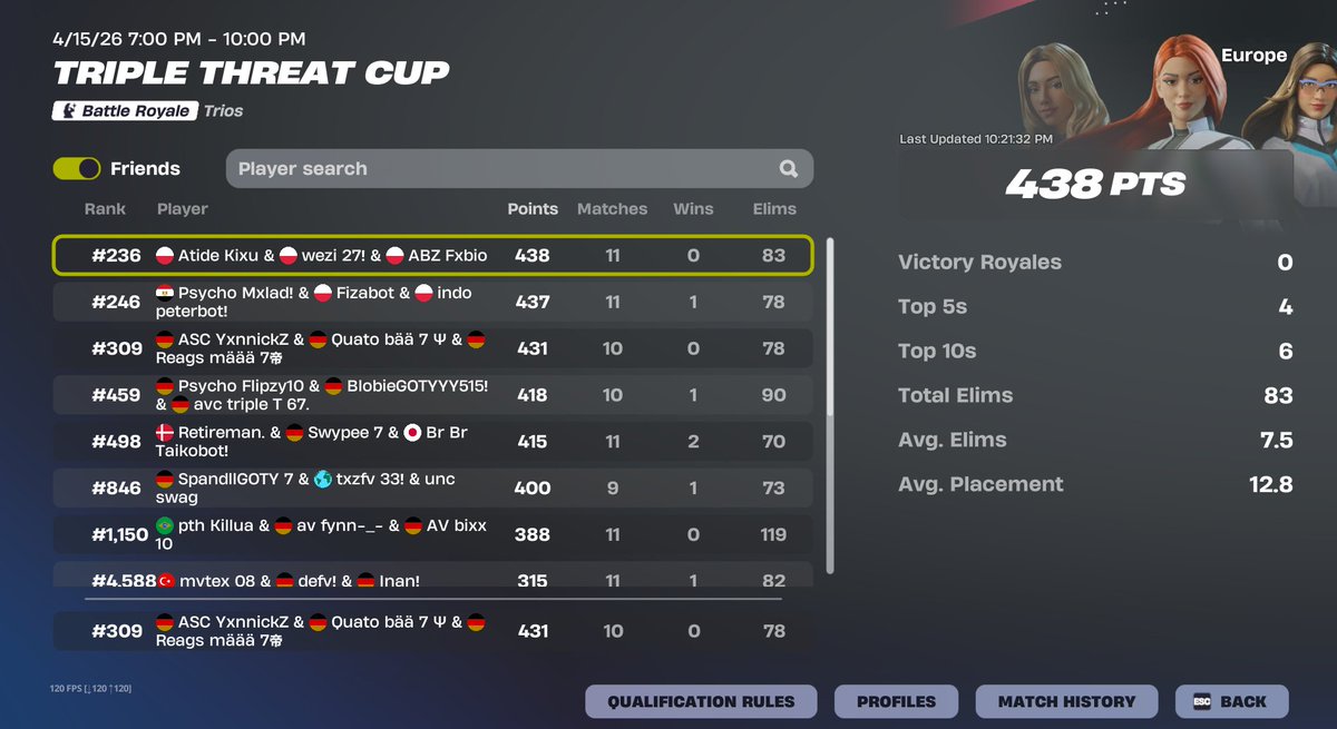 ezzz <a href="/Quato_benjy12/">Quato</a> <a href="/YxnnickZZZ/">YxnnickZ</a>